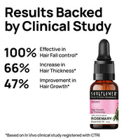 Soulflower Rosemary Essential Oil for Hair Growth, Hair Fall Control and Nourishment, Skin Care | Clinically Tested & Ecocert Certified Organic 100% Pure, Natural, Undiluted | 15ml