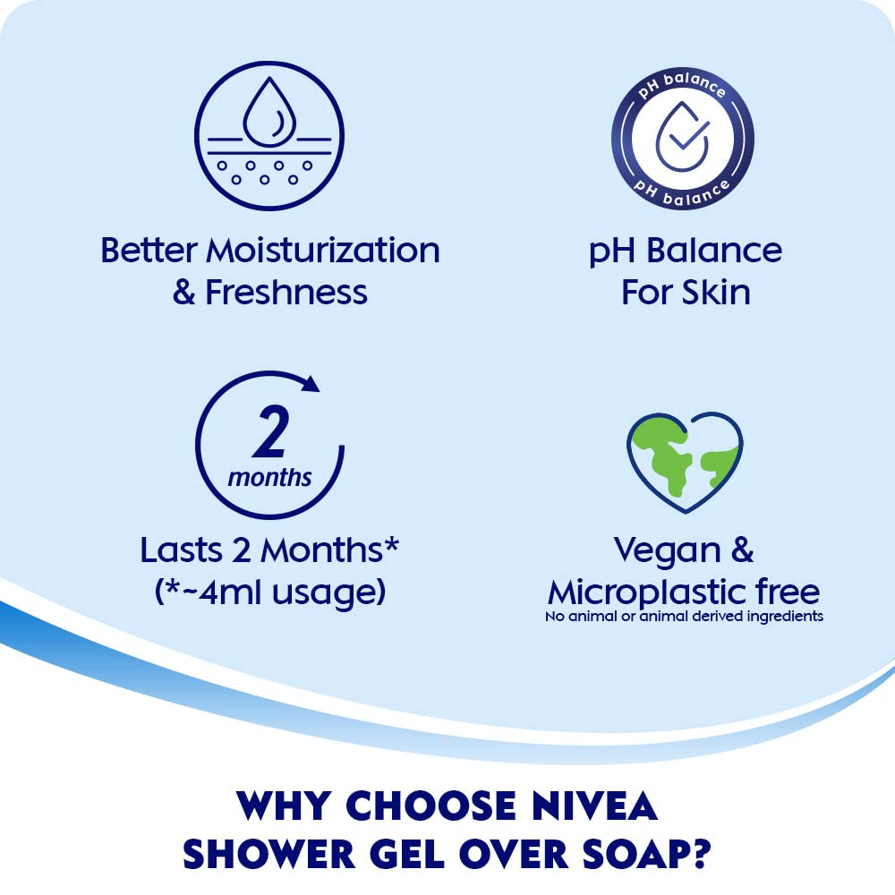 NIVEA Fresh Pure shower Gel, 250ml