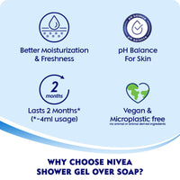 NIVEA Fresh Pure shower Gel, 250ml