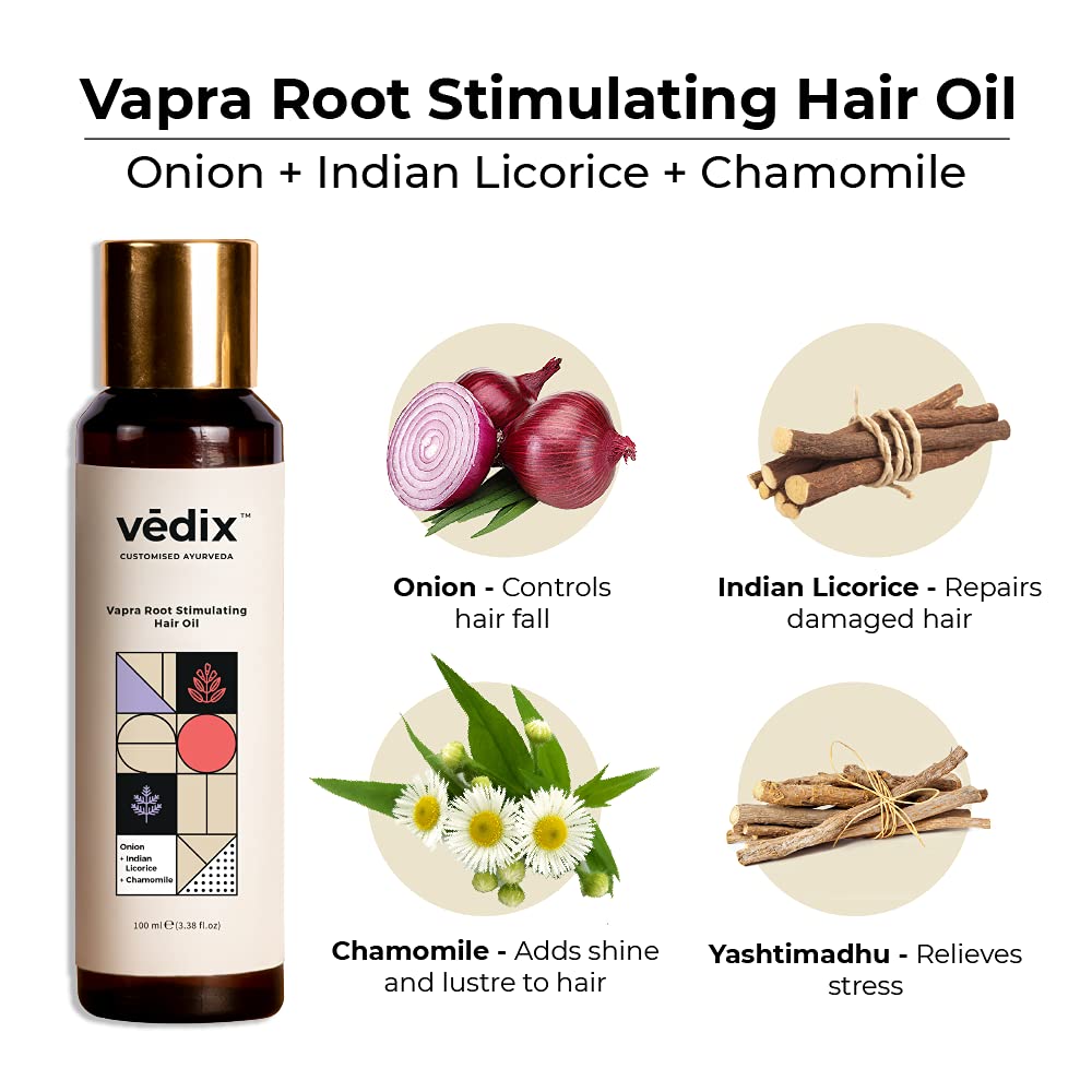 Vedix Customized Hair Fall Control Regimen For Dry Hair - Dry Scalp & Wavy Hair - Nuyantra Pro Hair Growth Serum X Dandruff Care