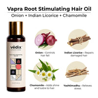 Vedix Customized Hair Fall Control Regimen For Dry Hair - Dry Scalp & Wavy Hair - Nuyantra Pro Hair Growth Serum X Dandruff Care