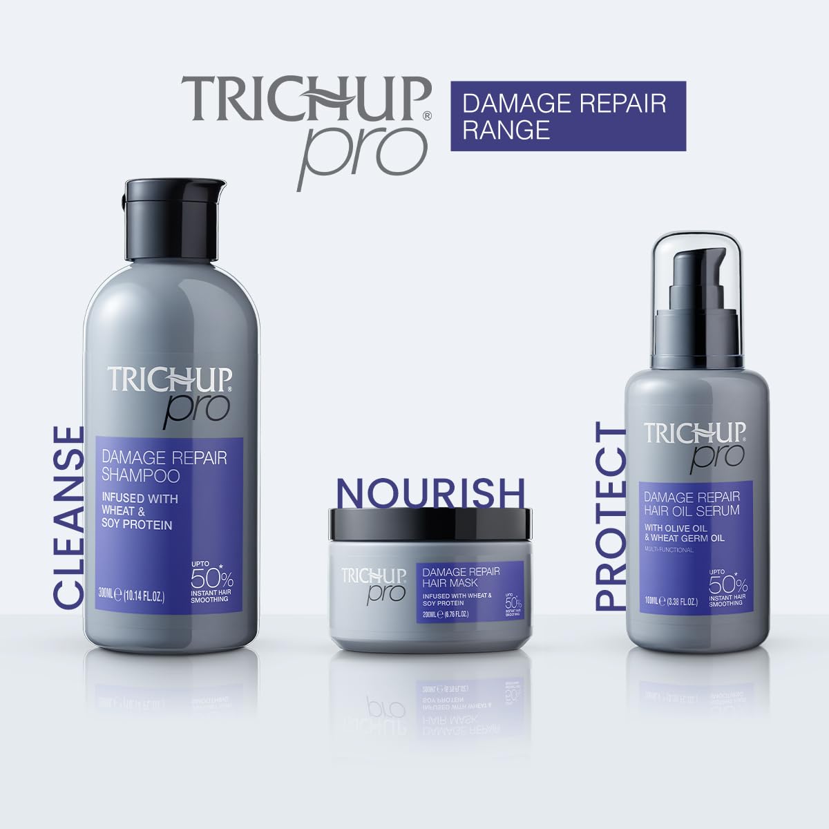 Trichup Pro Damage Repair Unscented Hair Mask For Dry Frizzy Hair 200 Ml|Intensely Binds|Retains Moisture|Improves Strength|Prevents Hair Thinning, Breakage & Split Ends|Nourishment|Unisex,1 Count