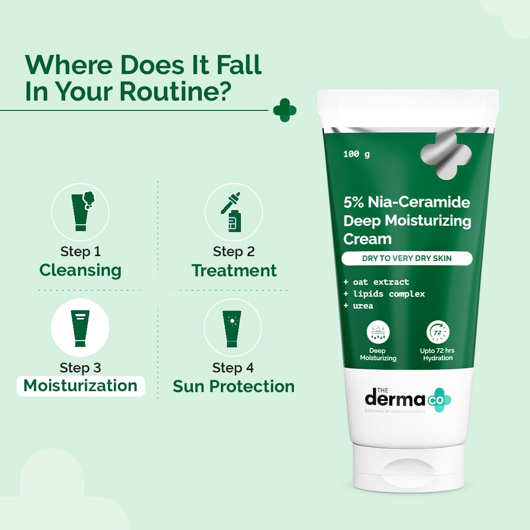 The Derma Co 5% Nia-Ceramide Deep Moisturizing Cream | 5% Niacinamide & Ceramide | 72hrs.Hydration | Urea, Lipids & Oat Extracts | Moisturizer for Dry to Very Dry Skin-100g