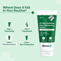 The Derma Co 5% Nia-Ceramide Deep Moisturizing Cream | 5% Niacinamide & Ceramide | 72hrs.Hydration | Urea, Lipids & Oat Extracts | Moisturizer for Dry to Very Dry Skin-100g
