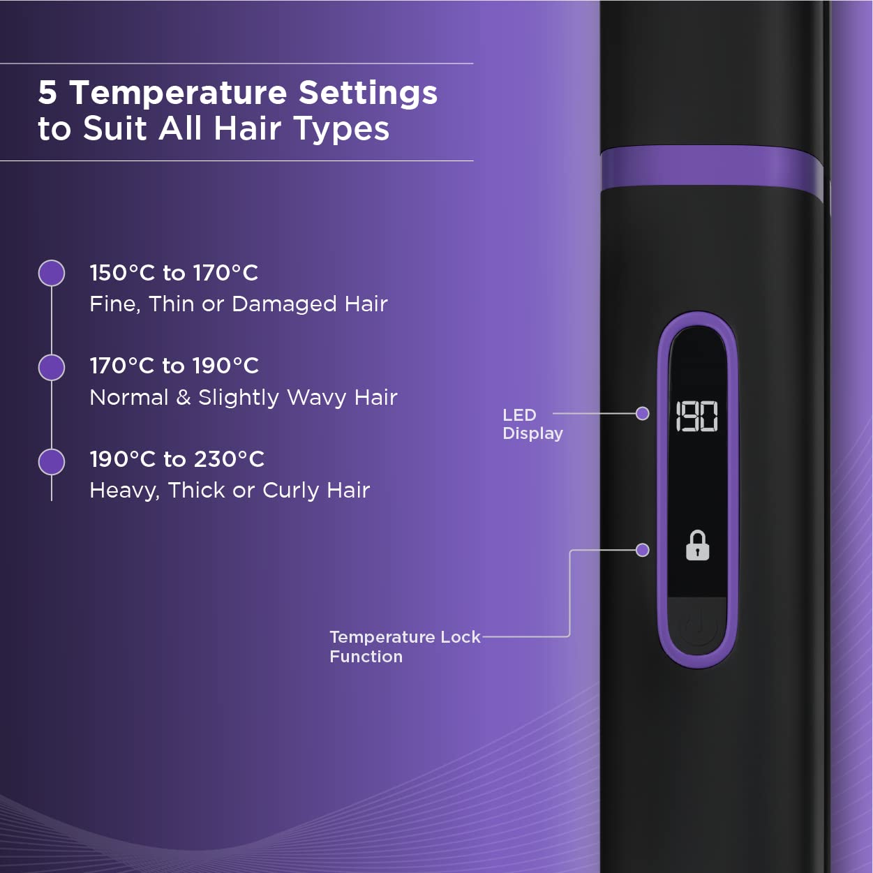 BBlunt Pro Titanium Glide Hair Straightener With 5 Temperature Settings And Infrared Technology For 1.6X Better Hair Smoothness((Titanium floating plates)