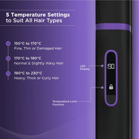 BBlunt Pro Titanium Glide Hair Straightener With 5 Temperature Settings And Infrared Technology For 1.6X Better Hair Smoothness((Titanium floating plates)