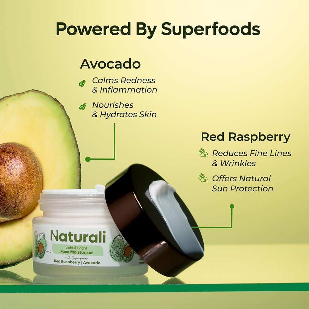 Naturali Face Moisturiser | Sweat-free Moisturisation | Sun Protection | Lightweight | Non-sticky | Non-greasy | Non-comedogenic | Fast Absorbing | 30ml