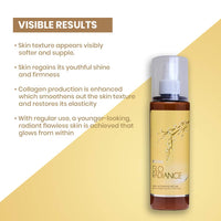 Ozone Glo Radiance Nectar Visibly Flawless Skin Spray Moisturizer - 100% Natural Products. (Paraben & Chemical Free). Suitable For All Skin Types. - 150 Ml