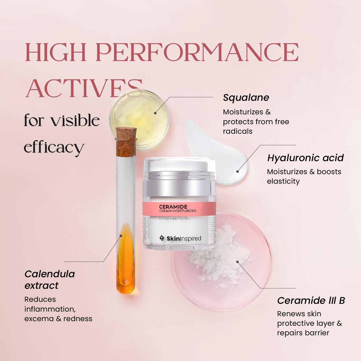 SkinInspired Ceramide Moisturizer Cream, For Inflammation, Barrier Repair | Long Lasting Hydration | Face Moisturiser For Normal to Dry Skin & Moisturizing Cream For Women & Men (50g)