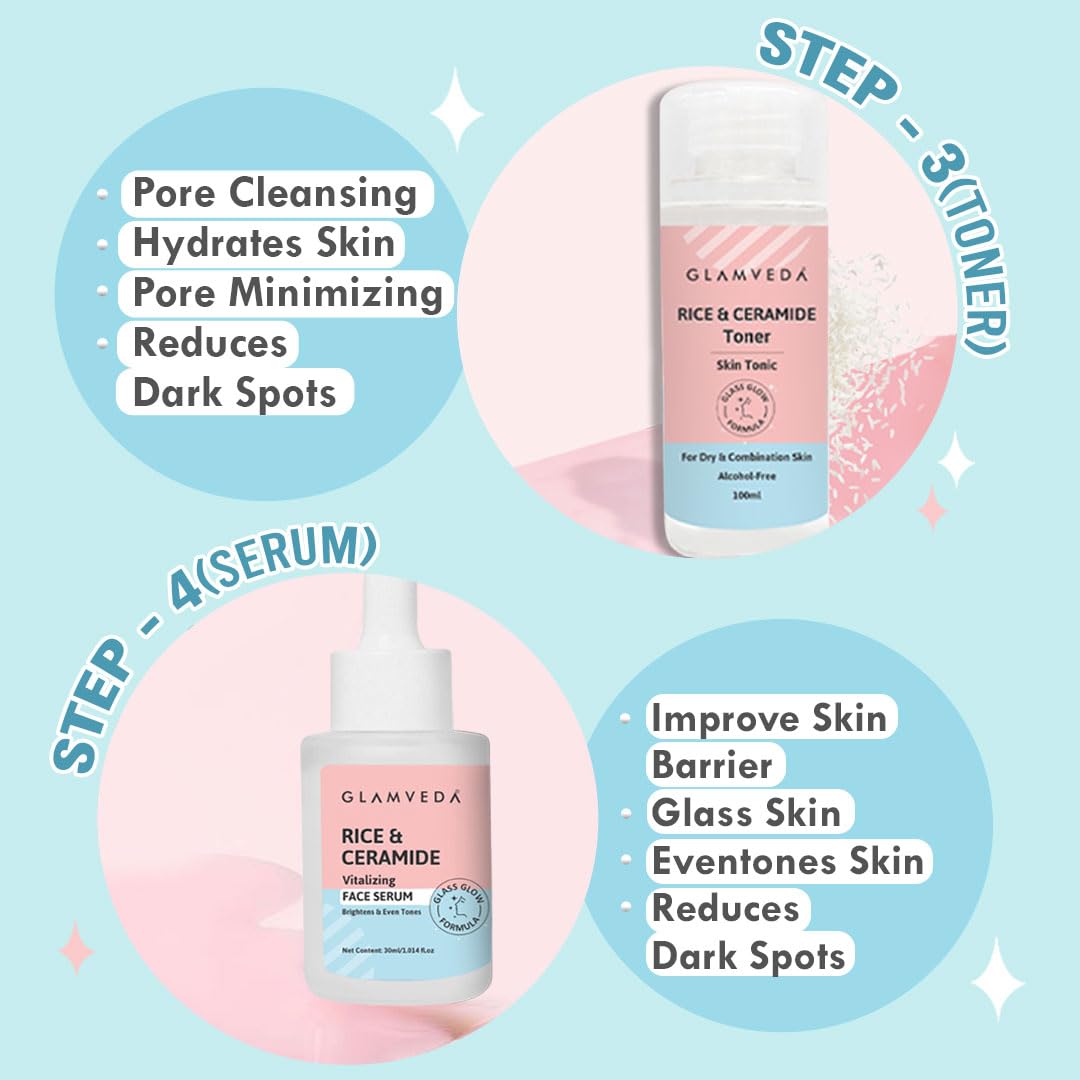 Glamveda Korean Rice & Ceramide 7 Step Weekly Skincare Routine For Women with Gift Box | Face wash, Peel Off Mask, Toner, Serum, Under eye cream, Moisturizer & Sunscreen