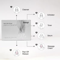 Raaga Professional Stem Cells Infused Platinum 6 Step Facial Kit | Platinum Colloid, Argan Stem Cells | Restores Skin's  Moisture | All Skin Types (61 gm)