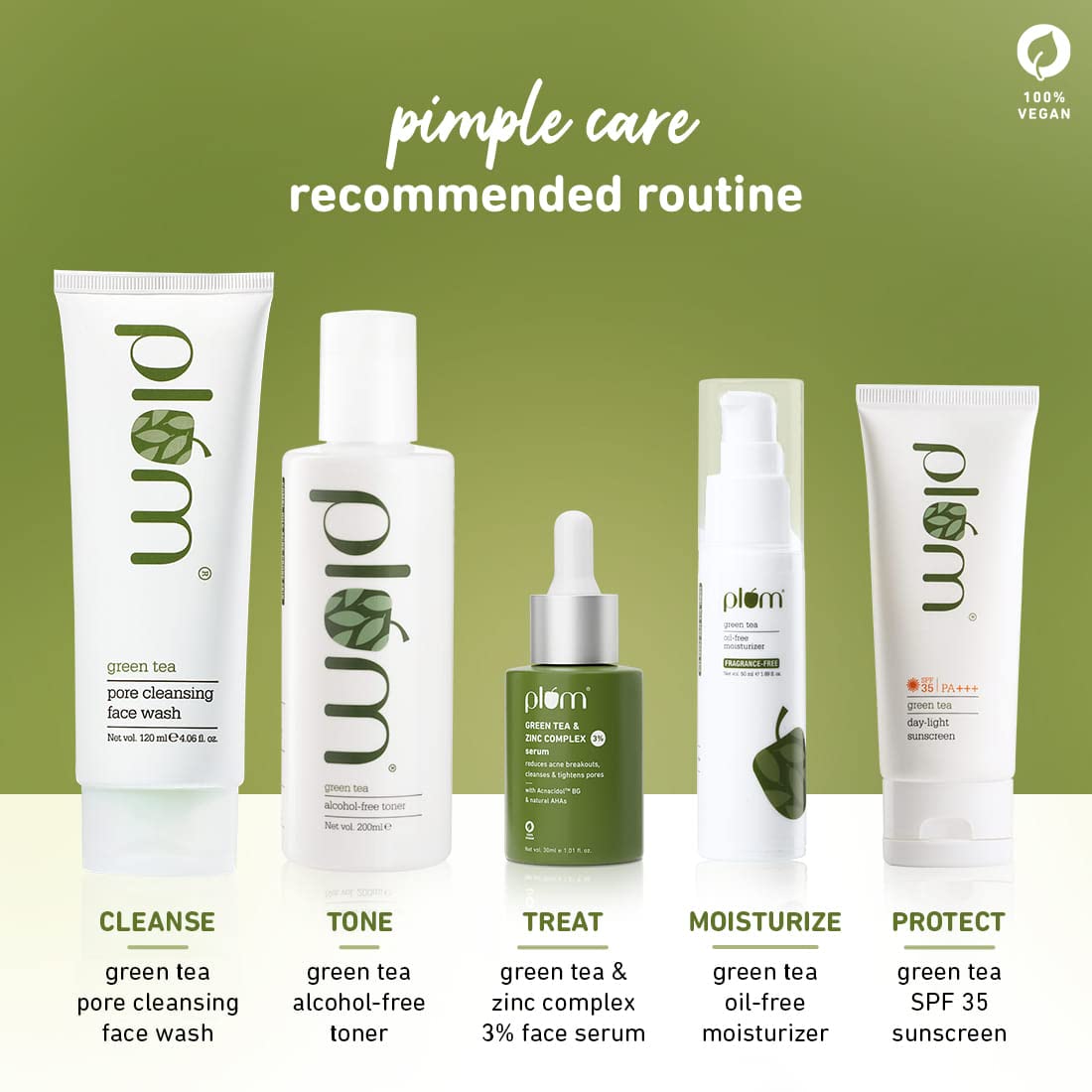 Plum Green Tea & Zinc Complex 3% | With AcnacidolTM BG & natural AHAs | Fights Pimples & Tightens Pores | Controls Oil & Gently Exfoliates