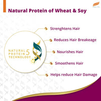 Himalaya Anti Hair Fall Shampoo with Bringaraja, 1000 ml
