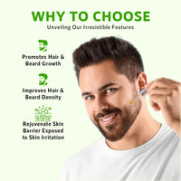 ORGATRE Hair Growth Serum 2.0-30ml | For Beard & Scalp | Reduces Hairfall & Thinning | 1.5% Aminexil, Redensyl, Anagain & Procapil | Hair Growth Serum for Men & Women