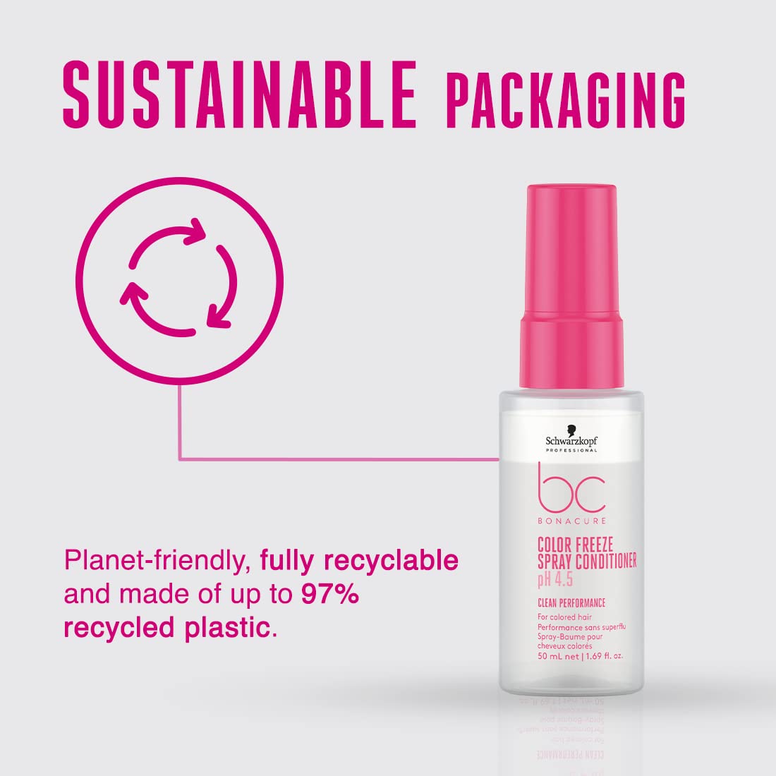 Schwarzkopf Professional Bonacure Color Freeze Spray Conditioner pH 4.5 50ML