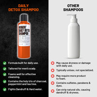 Hivado Daily Detox Shampoo for Men - Anti-Dandruff, Itchy & Flaky Scalp Relief - Fights Build-Up, Dirt, Oil, Hard Water - Tea Tree, Charcoal, Peppermint & Coconut Oil - Sulfate-Free, 250ml