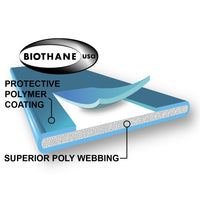 Educator Biothane Dog Collar, Waterproof, Odorproof, Metal Buckle and D Ring, Adjustable for Custom Fit, Cool and Comfortable, for Small, Medium, or Large Dogs, 1-Inch, Brown 1