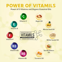 Orgatre Ubtan Face Mask Stick For Men & Women For Sun Tan, Natural Glow With Natural Haldi | 40 Grams