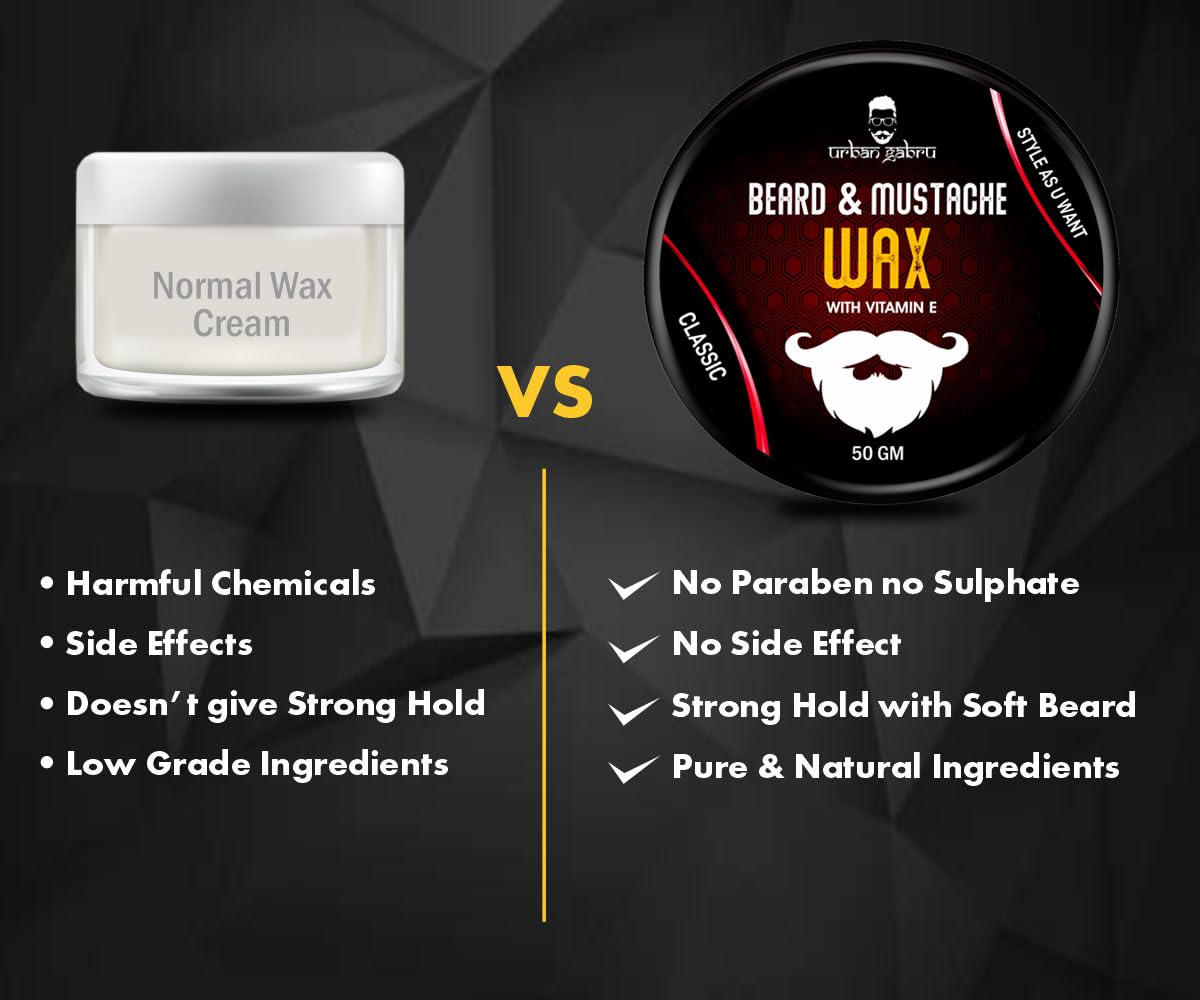 UrbanGabru Beard & Mustache Wax (50 gm) for Strong Hold | Natural Beard Wax | Enriched with Vitamin E & Omega-3 | Gives Natural Shine