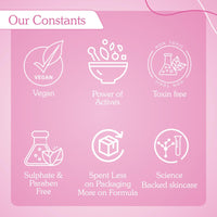 BAKE Alpha Arbutin Rice Water Body Lotion SPF 30 PA+++ for Pigmented & Tanned Skin | For Uneven Skin Tone, Tan Removal & Pigmentation | For Women & Men | 200ml