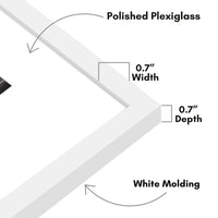 Americanflat 14x18 Picture Frame in White - Use as 5x7 Picture Frame with Mat or 14x18 Frame Without Mat - Thin Border Photo Frame with Plexiglass Cover - Vertical or Horizontal Wall Display