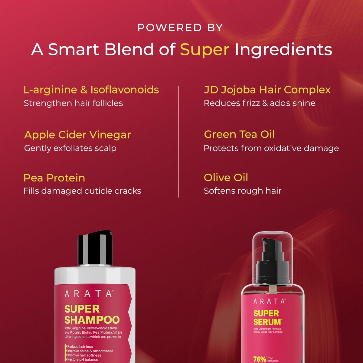 Arata Super Hair Duo | Super Shampoo & Super Serum | Prevents Breakage | Restores pH Balance | Adds Shine | Adds Smoothness | Reduces Frizz | For Women & Men | 300ml + 100ml