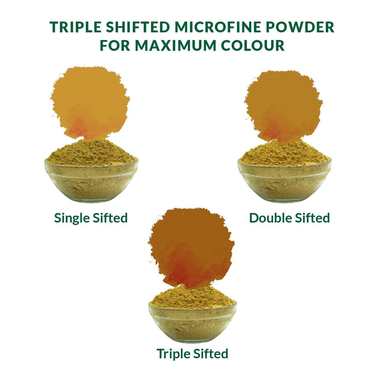 INDUS VALLEY Bio Organic Herbal Henna Powder Rich Colour and Lustrous Shine (200g+50g, Green)