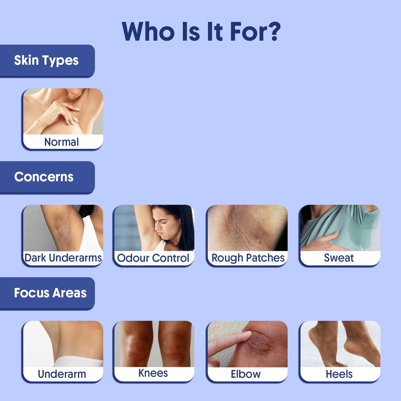 Aravi Organic Cooling Underarm Roll-On | 5% AHA, 2% Kojic Acid & 1% Mandelic Acid | Controls Odour & Sweat | Reduces Pigmentation & Exfoliates | Alcohol-Free & Aluminium-Free | Fresh Aqua Fragrance (100 ml Pack of 2)