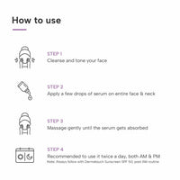 DERMATOUCH Ceramide 2% Multi Peptide 1% Niacinamide 5% Serum | For Lipid Restoration & Barrier Protection | Anti-aging Formula | Specially For Dry Skin | For Both Men & Women | 30ml