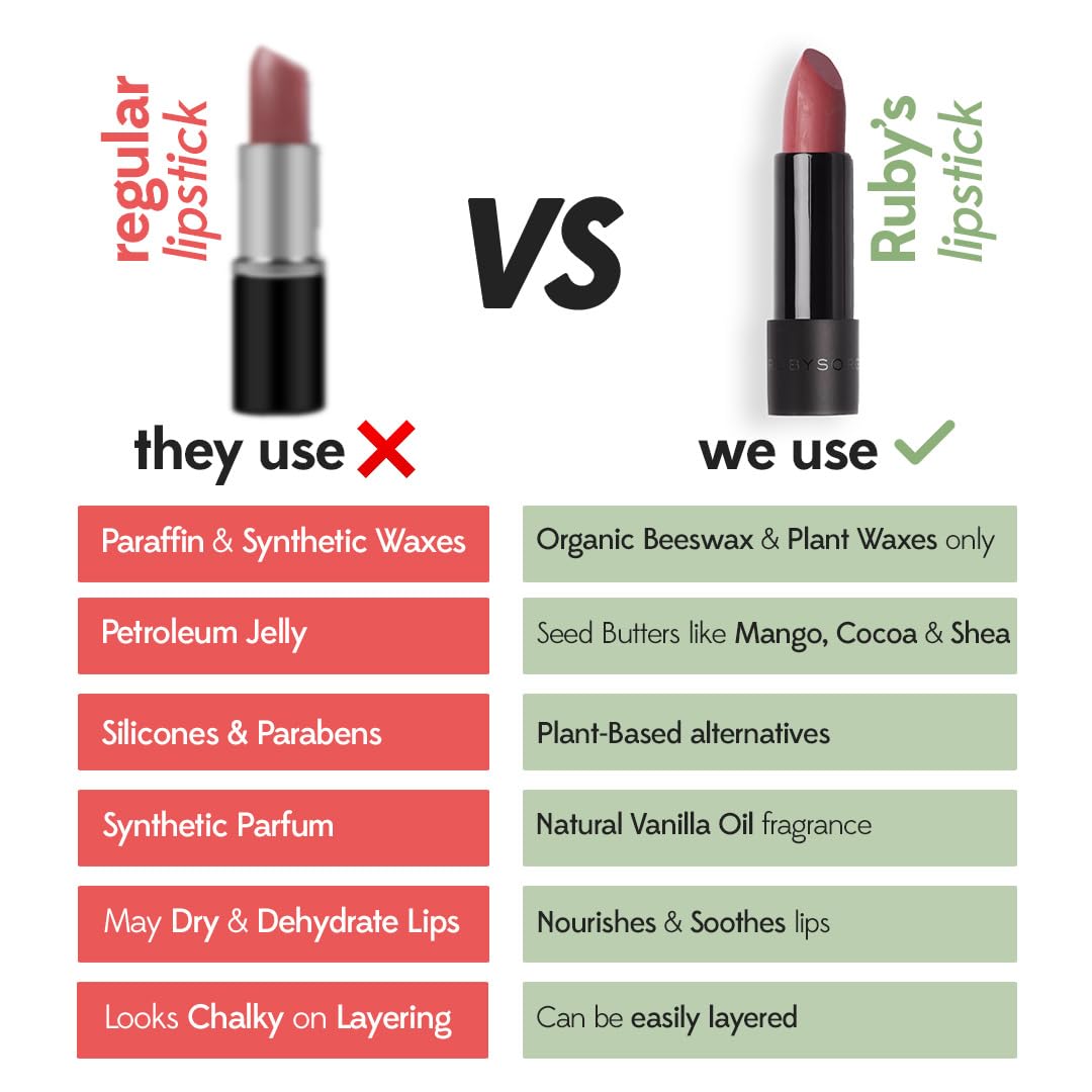 Ruby's Organics Semi-Matte Lipstick for Women All Indian Tones- Highly Pigmented, Moisturizing, Non Drying, Lightweight and Long Lasting- Lip Makeup, Synthetic Chemical Free- Pink Rani, 3.7g