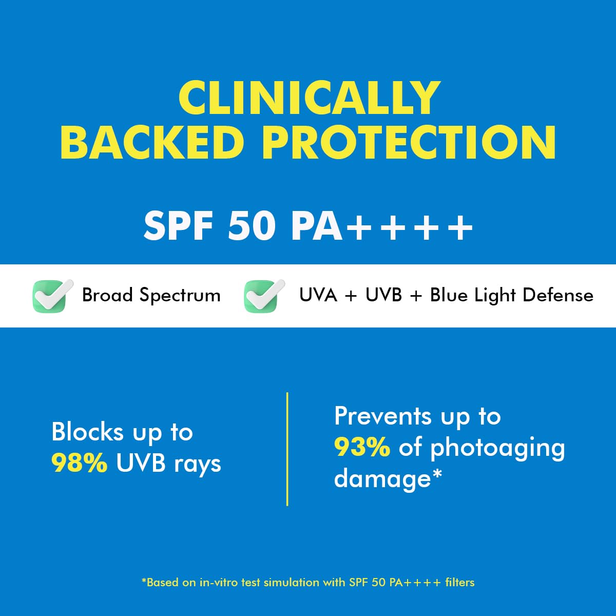 Conscious Chemist® Dewy Ceramide Sunscreen SPF 50 PA++++ | For Oily Skin | UVA/UVB & Blue Light Protection | Fragrance-Free | For Men & Women, All Skin Type - Sun Drink | Pack of 2