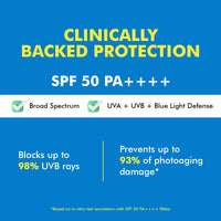 Conscious Chemist® Dewy Ceramide Sunscreen SPF 50 PA++++ | For Oily Skin | UVA/UVB & Blue Light Protection | Fragrance-Free | For Men & Women, All Skin Type - Sun Drink | Pack of 2