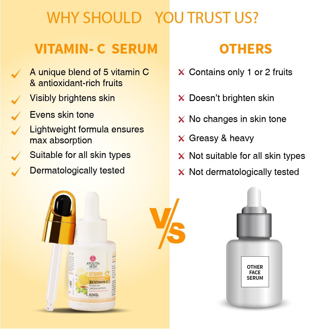 Ayouthveda Vitamin-C Face Serum Enriched With Lemon & Saffron For Spot Less & Blemish Free Skin 30ml