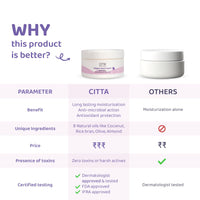 CITTA | Diaper Rash Cream | Treat & Heal Rashes and Inflammation| Diaper Rash Cream with Zinc Oxide & Chamomile| | 5X moisture-rich| | 50g | Baby products | Diaper cream for babies |