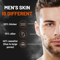 Hivado Face Wash for Men | Deep Cleanse & Oil Control | Fights Acne, Pimples & Blackheads | Brightens & Refreshes Skin | Alum, Orange Extract, Barley Protein & Seaweed | Sulfate-Free | 100ml