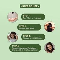 GLAMACIOUS Pre Shampoo Conditioning Hair Serum(170ml) | Nourishment & Protection | Boosts Hair Growth | Adds Shine & Strength | Reduce Hair Fall, Breakage & Frizz | For Men & Women