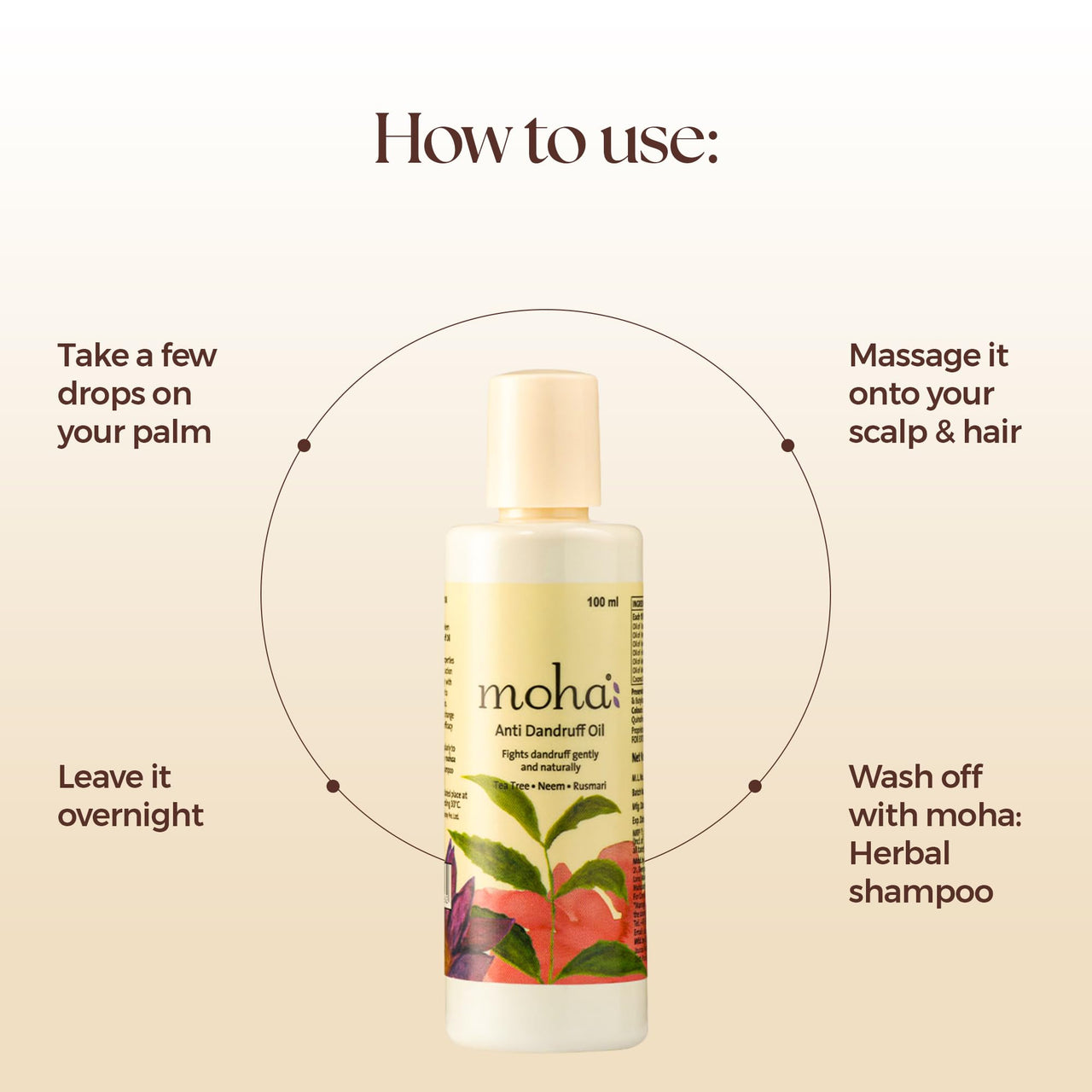 MOHA 5-in-1 Hair Oil 100ml & Anti-Dandruff Oil 100ml Combo