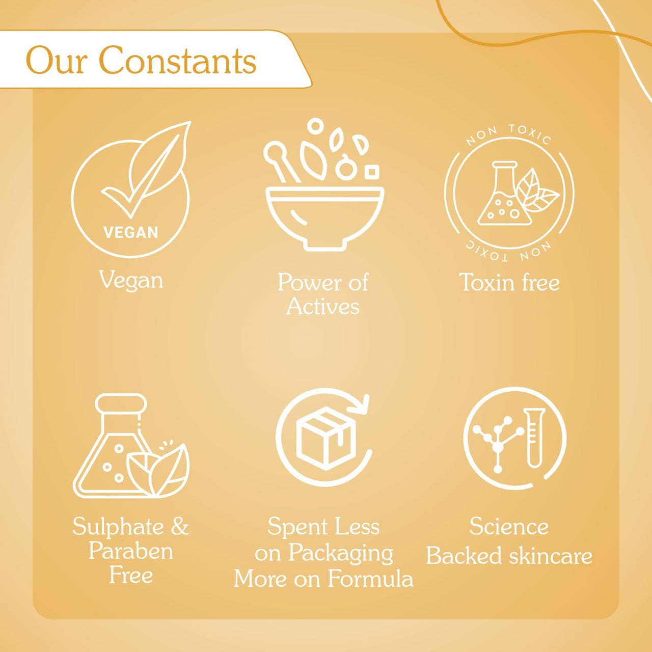 BAKE 1% Retinol + Ceramide Body Lotion For Dry, Aging Skin | Reduce Fine Lines & Wrinkles, Skin Tightening & Boosts Collagen Production | For Women & Men | 200Ml