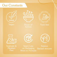 BAKE 1% Retinol + Ceramide Body Lotion For Dry, Aging Skin | Reduce Fine Lines & Wrinkles, Skin Tightening & Boosts Collagen Production | For Women & Men | 200Ml