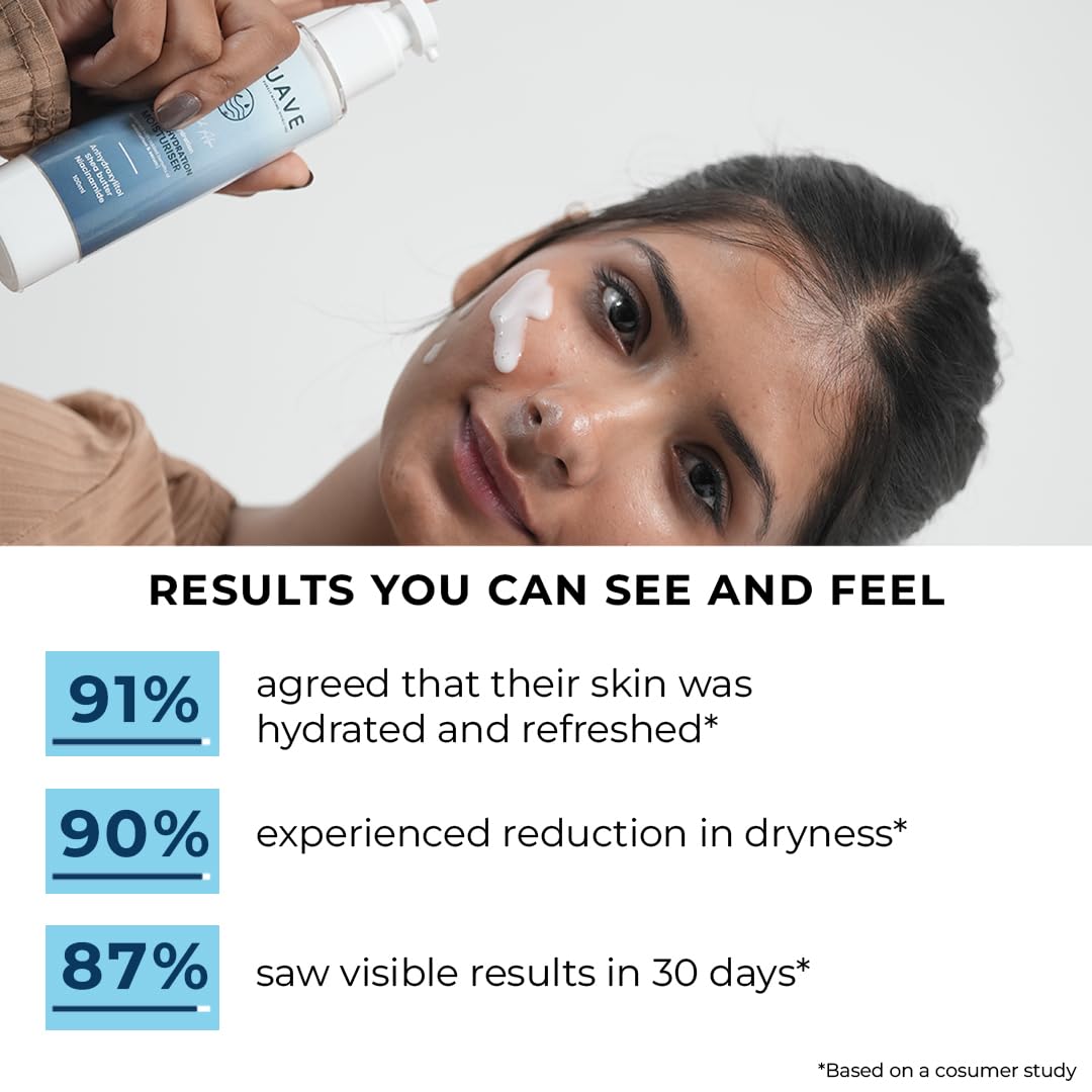 AQUAVE HydraI™ Algae Moisturizer for Face | 2% Niacinamide + Marine Actives | 72H Intense Hydration & Skin Barrier Repair | For Dry, Normal & Combo Skin | Brightens & Softens in 30 Days | Unisex