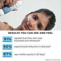 AQUAVE HydraI™ Algae Moisturizer for Face | 2% Niacinamide + Marine Actives | 72H Intense Hydration & Skin Barrier Repair | For Dry, Normal & Combo Skin | Brightens & Softens in 30 Days | Unisex