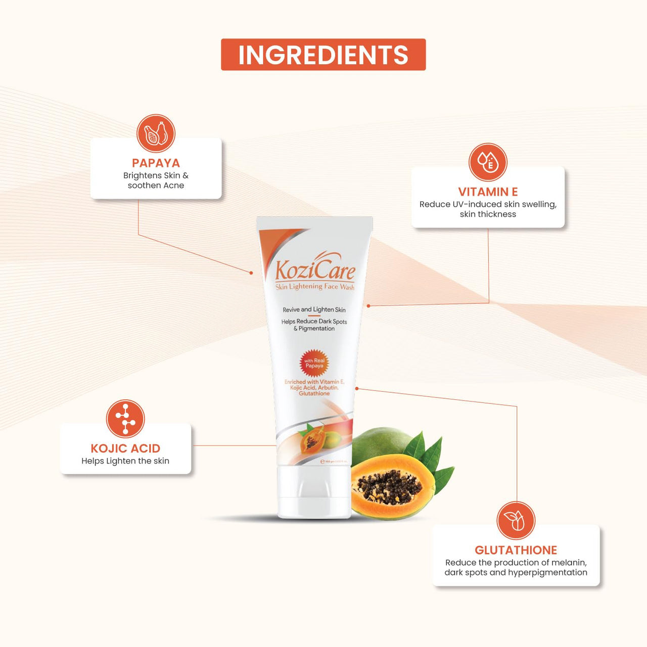 Kozicare Kojic Acid Face Wash & Glutathione | Papaya Face Wash | Acne for Glowing Skin | for Women & Men | Face Cleanser & Skin Care - 100 Ml