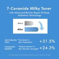 Conscious Chemist® Hydrating Milky Face Toner | 100ml | 7 Ceramide Complex & Niacinamide | Calms, Smoothens & Strengthens Skin Barrier | Toner for Glowing skin, For Men & Women, All Skin Types