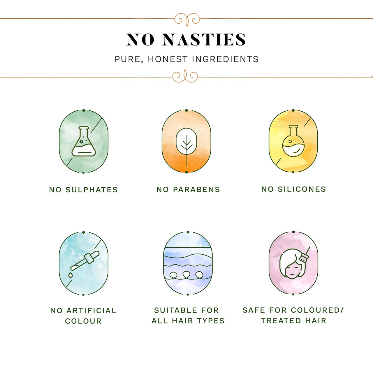 SESA Onion Conditioner with Reetha & Shikakai | Hair Growth & Hair Fall Control | No Sulphates, Parabens, Silicones & Artificial Color | 300 ml (Pack of 1)