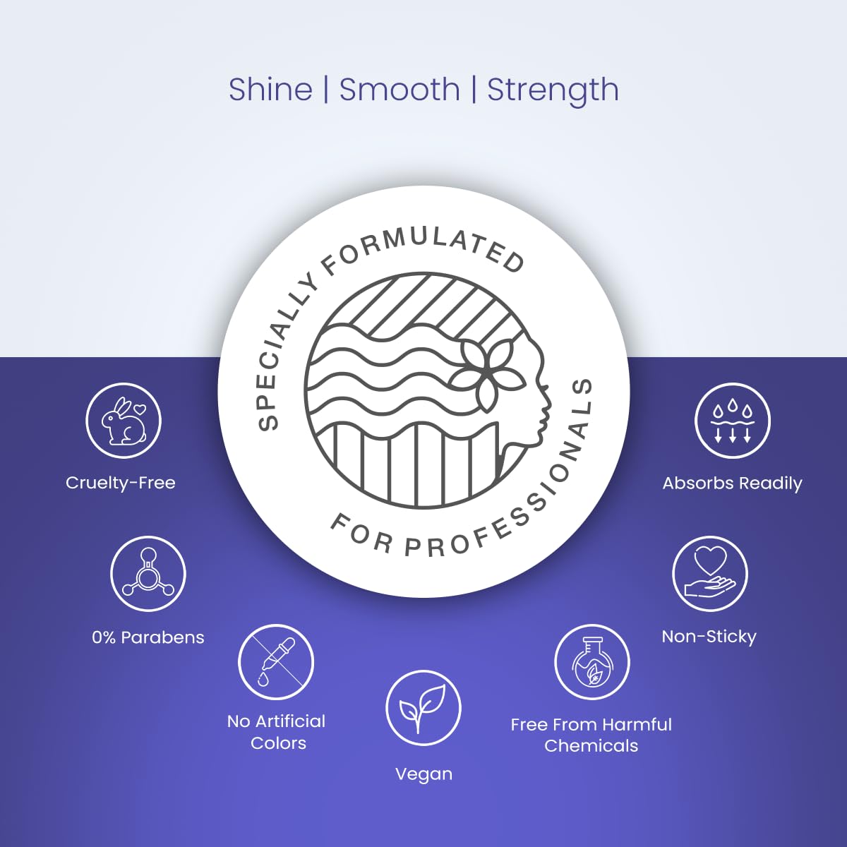 Trichup Pro Damage Repair & Instant Smoothing Hair Care Kit for Dry Frizzy Hair (Set of 3) | Shampoo 300 ml + Hair Oil Serum 100 ml + Hair Mask 200 ml | Improve Texture, Manageability | Reduces Dryness | Unisex