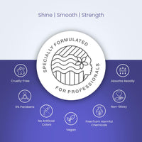 Trichup Pro Damage Repair & Instant Smoothing Hair Care Combo for Dry Frizzy Hair (Set of 2) | Shampoo 300 ml + Hair Mask 200 ml | Improves Texture & Manageability | Reduce Split Ends & Dryness | Unisex