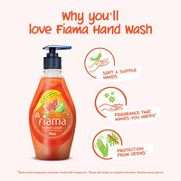 Fiama Happy Hand Wash, 400 ml, with Grapefruit and Bergamot Essential Oil, Soft and Supple Hands, Fragrant Handwash