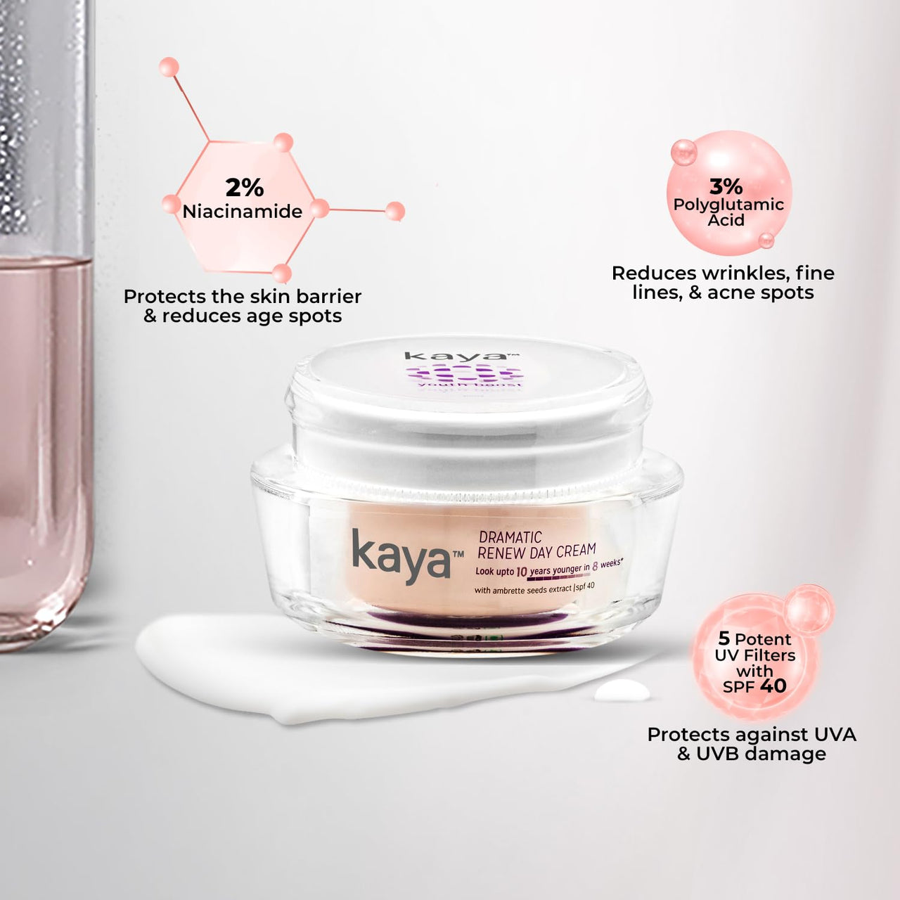 Kaya Clinic Dramatic Renew Day Cream, 50g Anti-Ageing Day Cream, Reduces Fine Lines, Wrinkles & Age Spots, Stimulates Collagen Production for All Skin Types