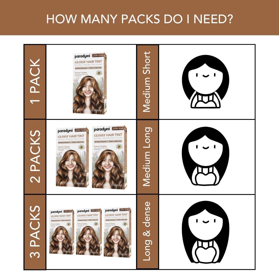 Paradyes No Bleach Lover's Latte Glossy Hair Tint, Ammonia-Free Formula for Natural Black Hair, Visible on Natural Black Hair, Includes Anti-Fade Conditioner for Long-Lasting Shine, Golden Brown