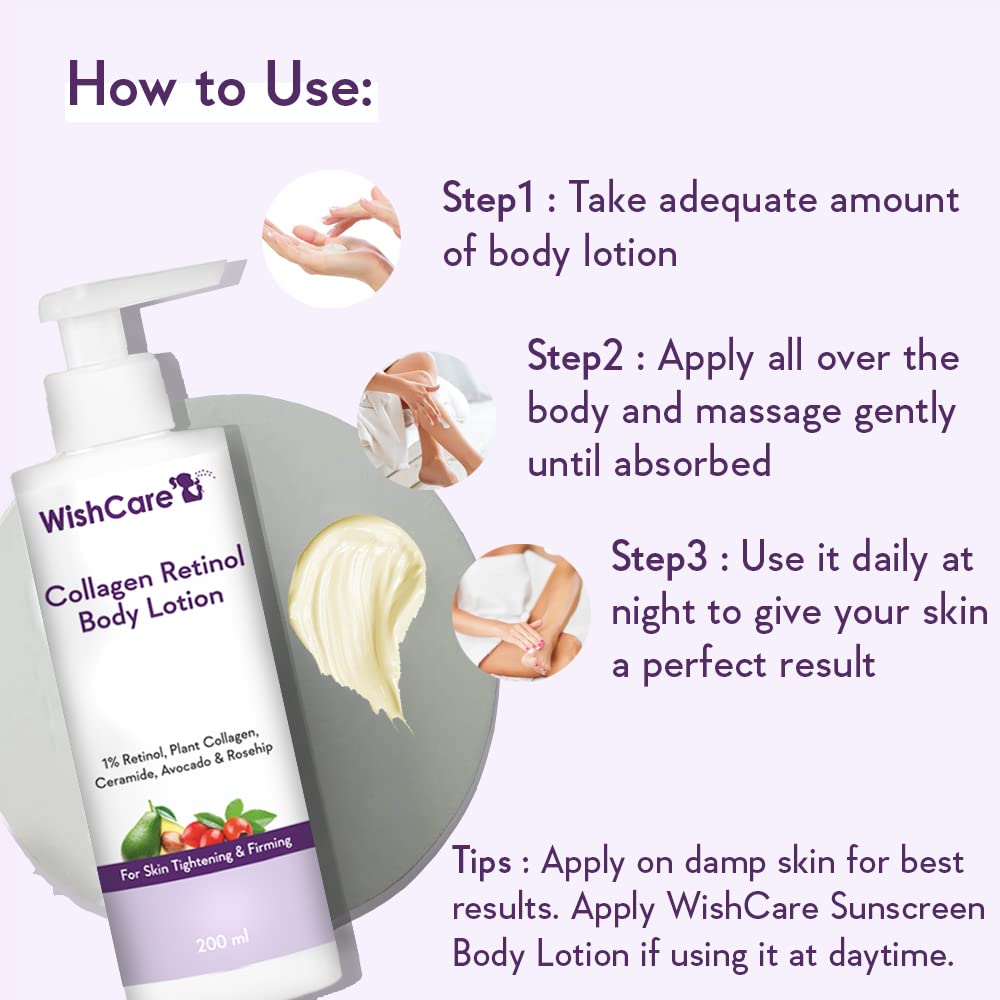 WishCare Collagen 1% Retinol Body Lotion - For Skin Tightening & Firming - With Niacinamide, Ceramide, Rosehip & Avocado - For Men & Women - 200 Ml